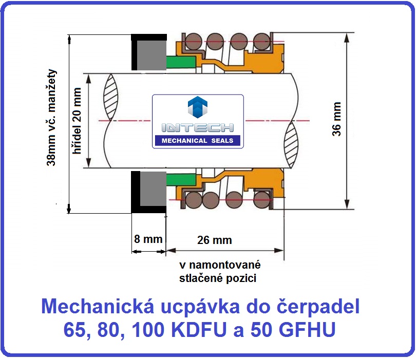 Mechanická ucpávka 65 KDFU